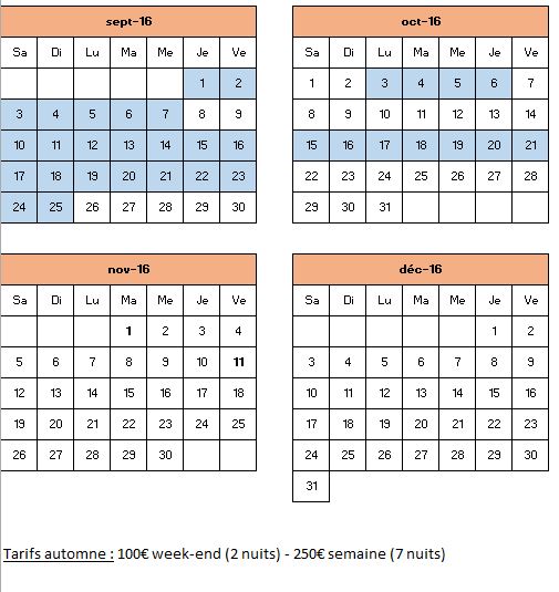 Location vacances Sausset-les-Pins